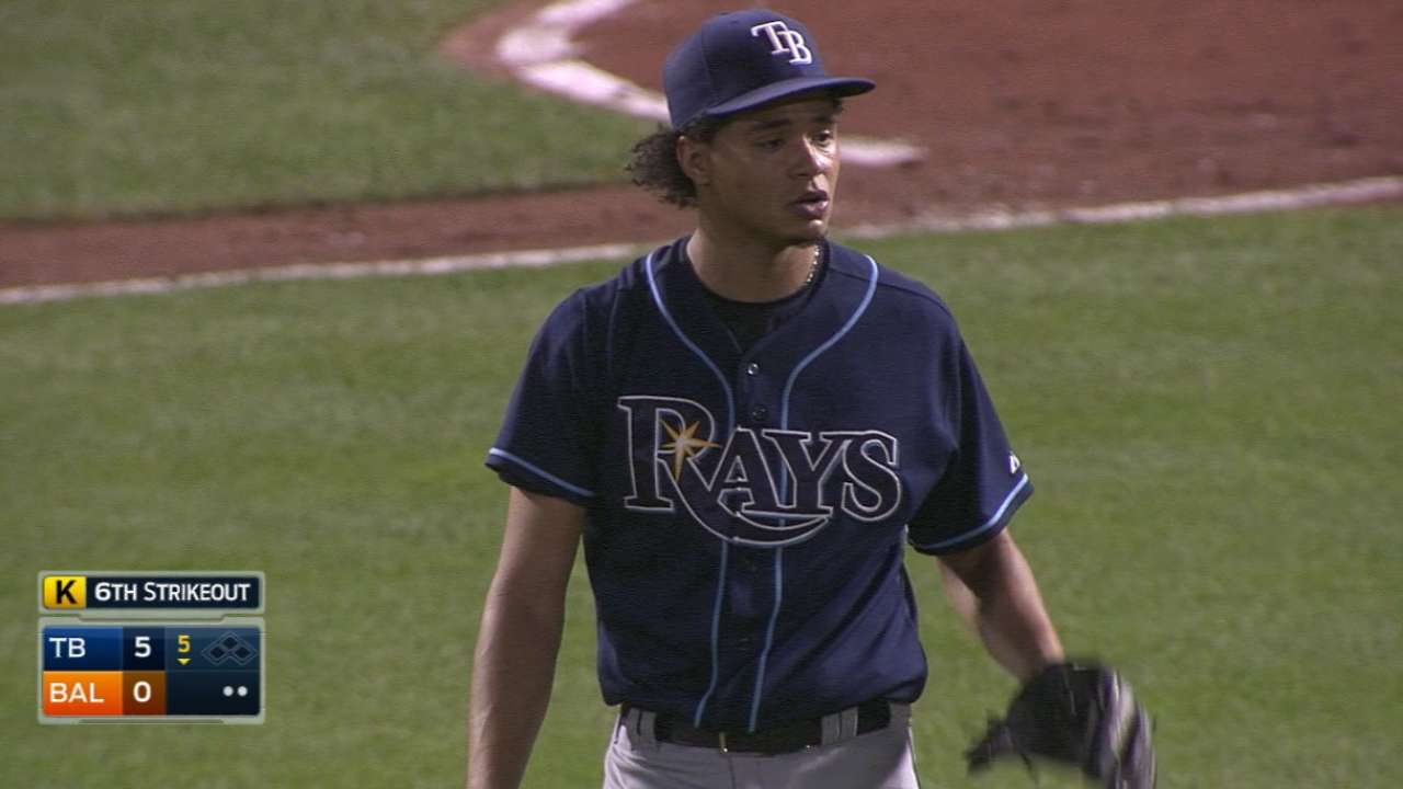 Archer's scoreless outing