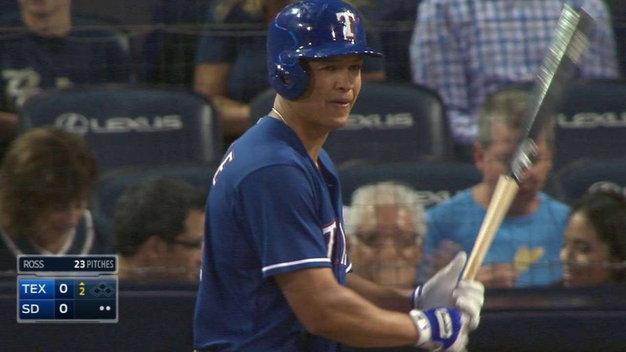 Rangers' Venable happy to return to SD