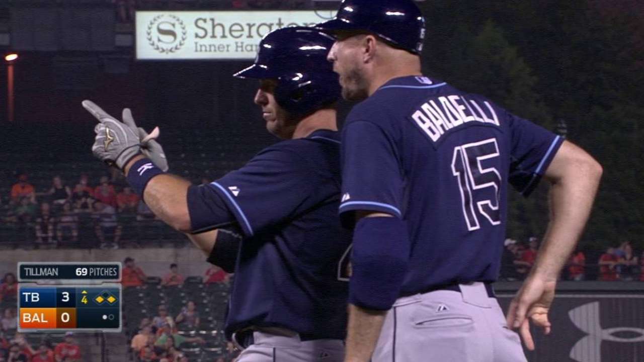 Arencibia remolca seis y los Rays hunden más a Orioles