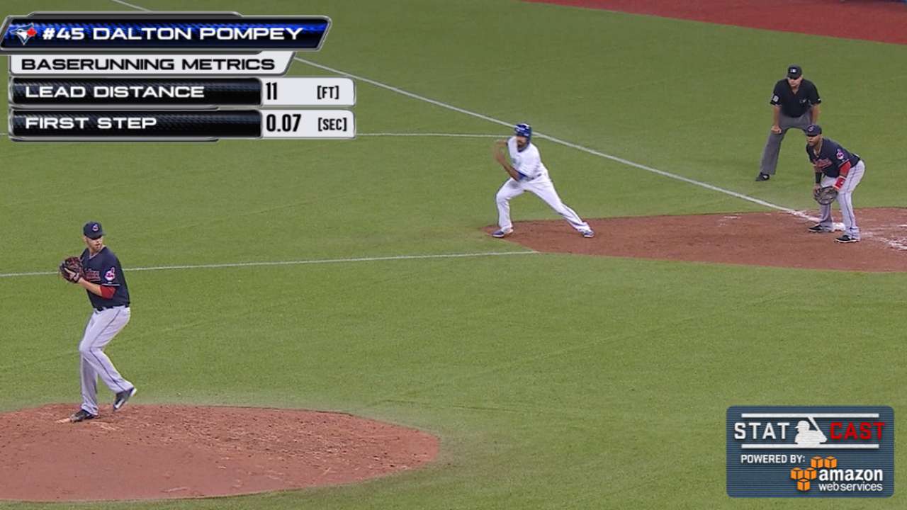 Statcast: Pompey swipes a pair