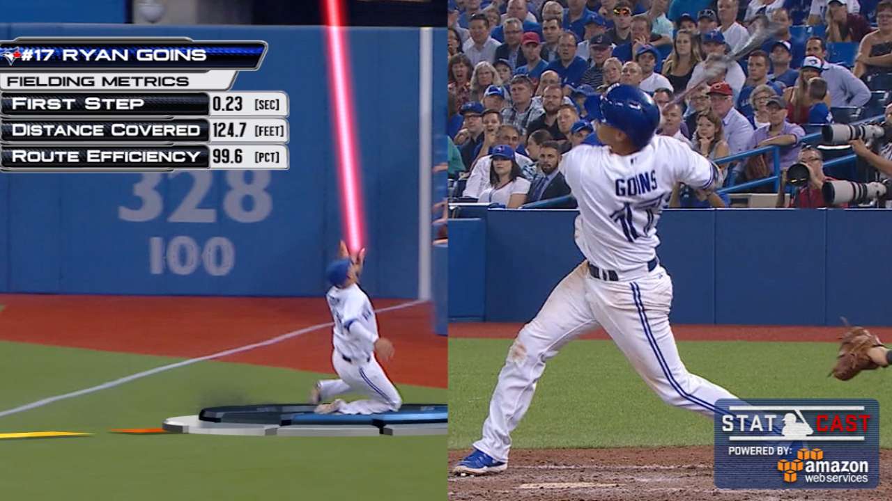 Statcast: Goins does it all
