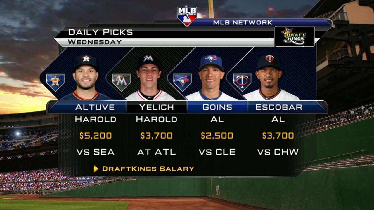Royals projected to find success swinging vs. Tigers