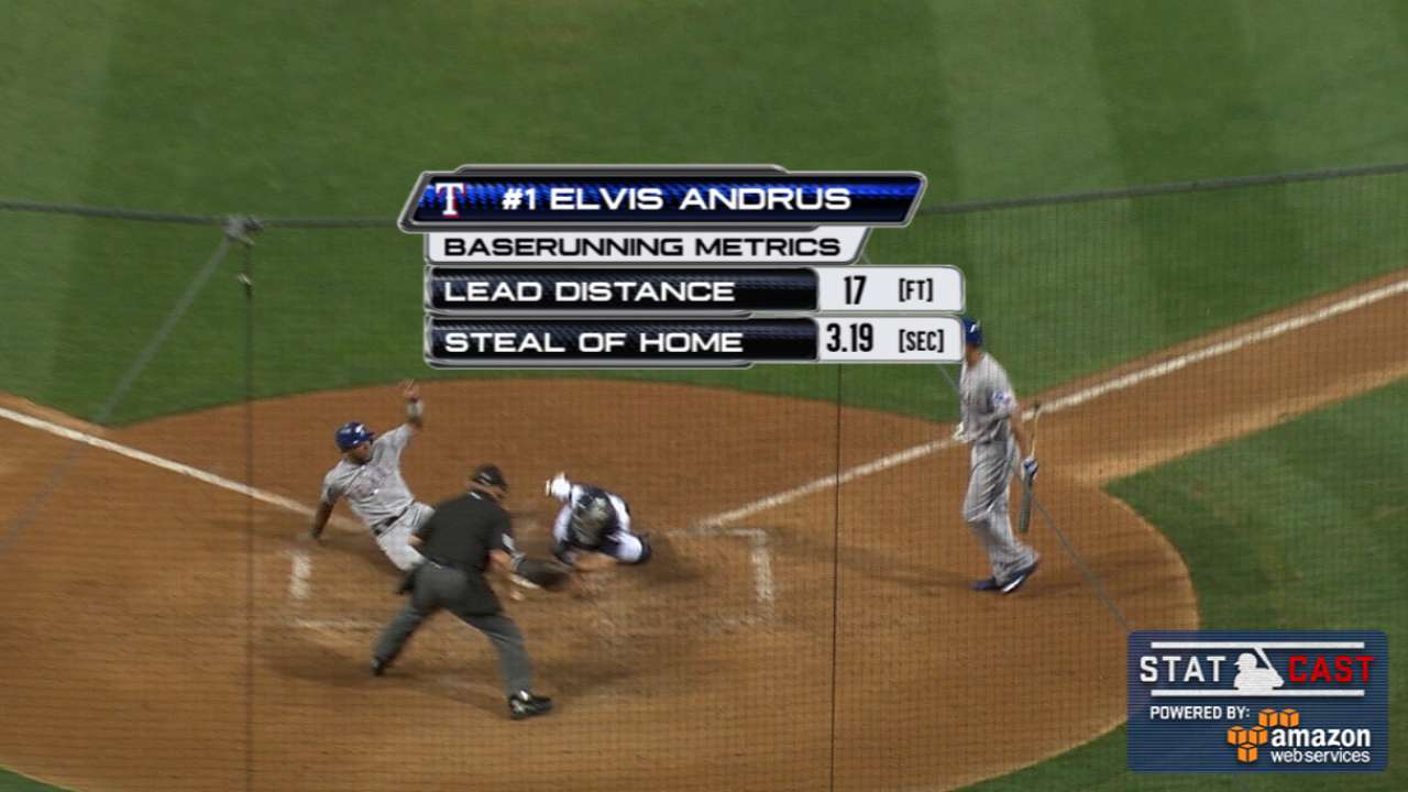 Statcast: Andrus steals home