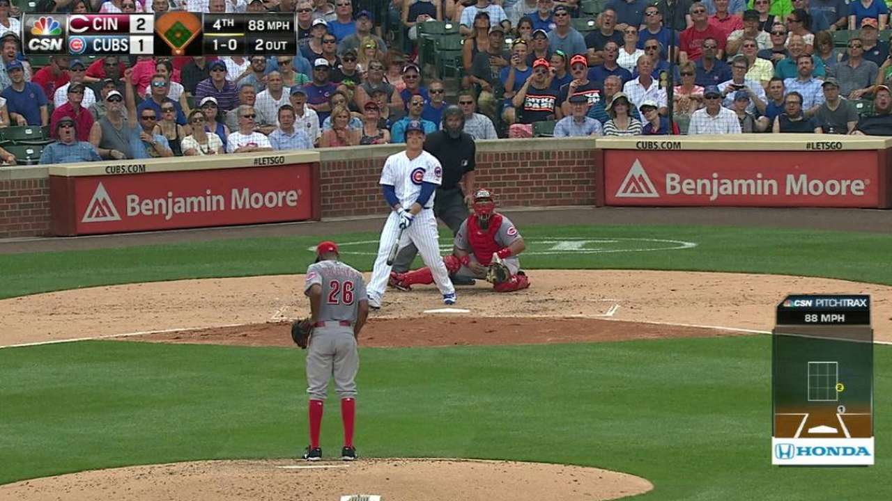 Rizzo's solo blast