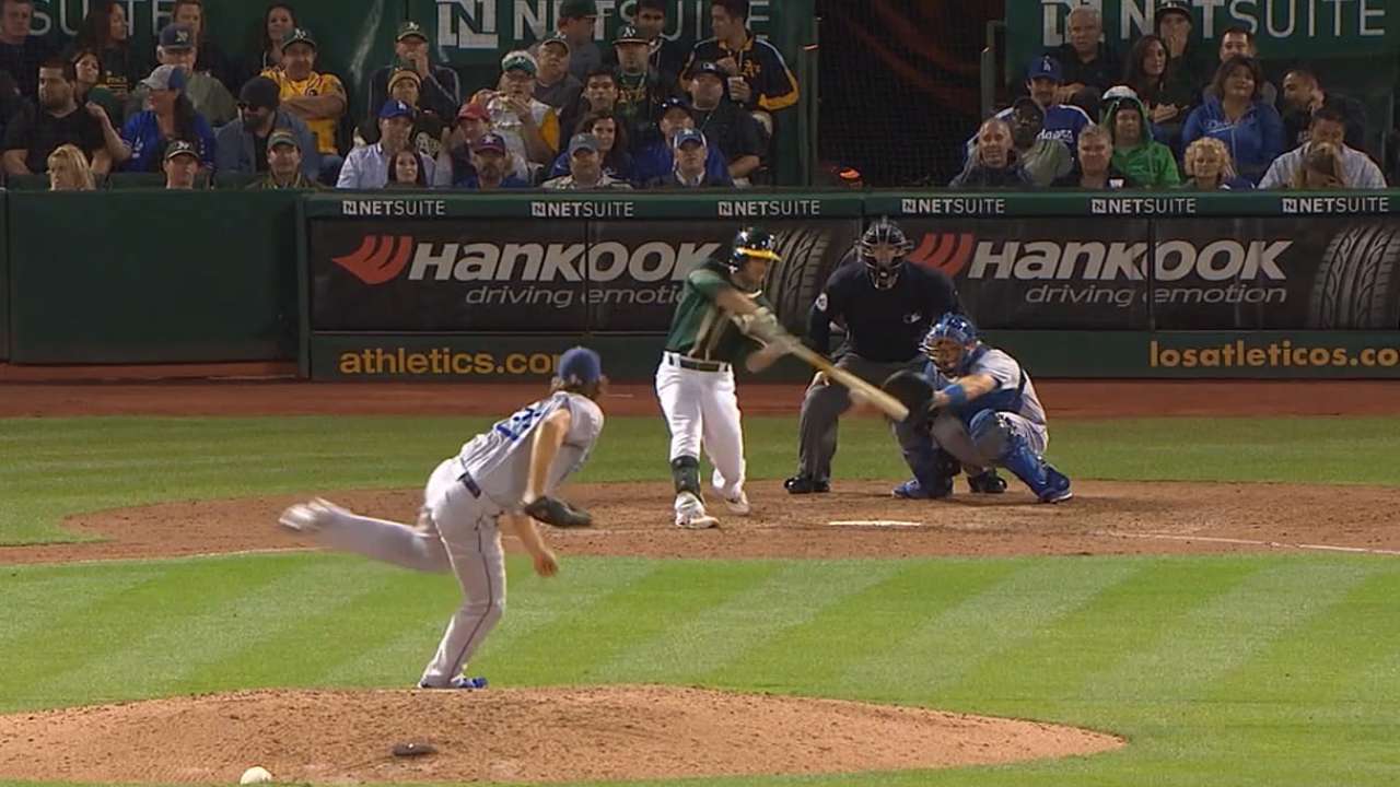 Before they were postseason bound: Dodgers