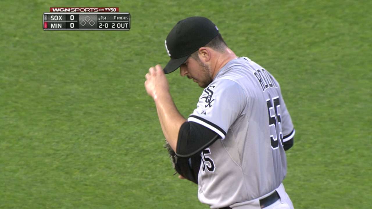 Rodon holds Twins to two runs