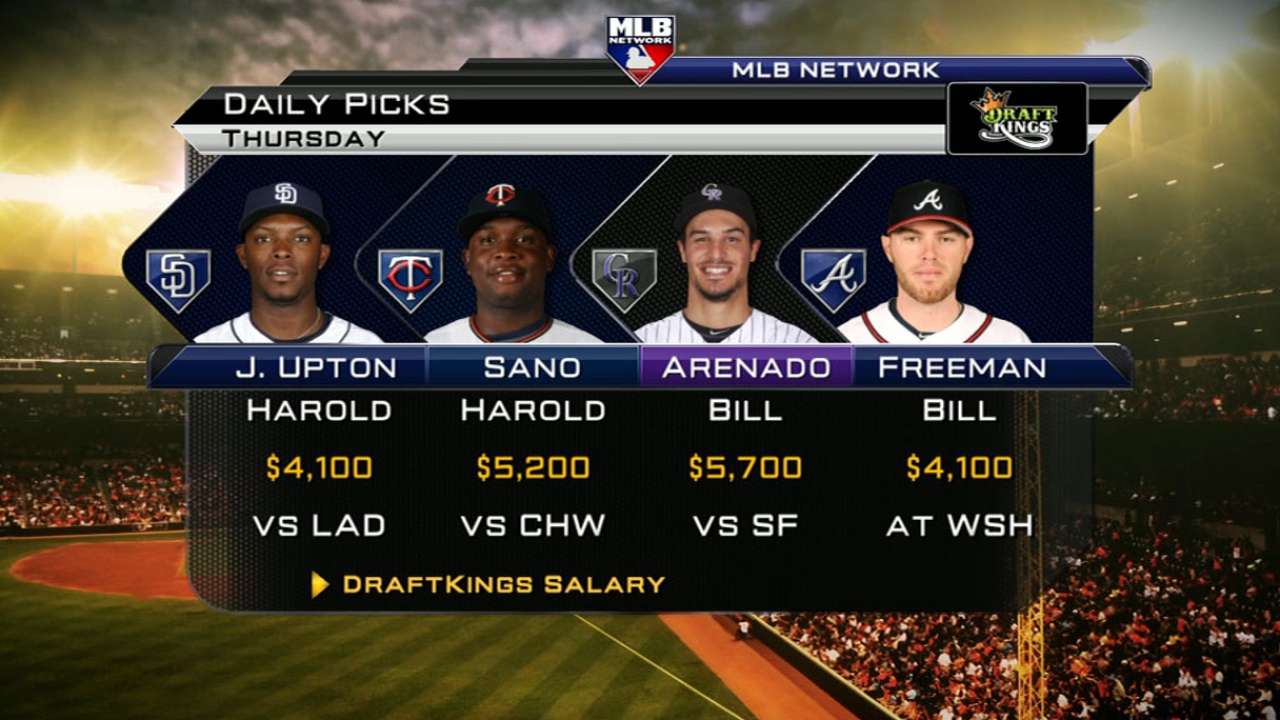 CarGo in line to crush against Giants