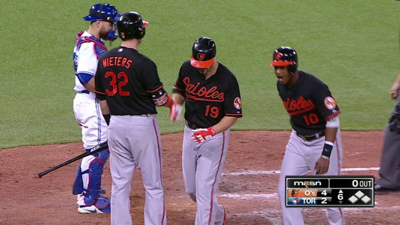 Davis brilla y ayuda a Ubaldo a triunfar en Toronto