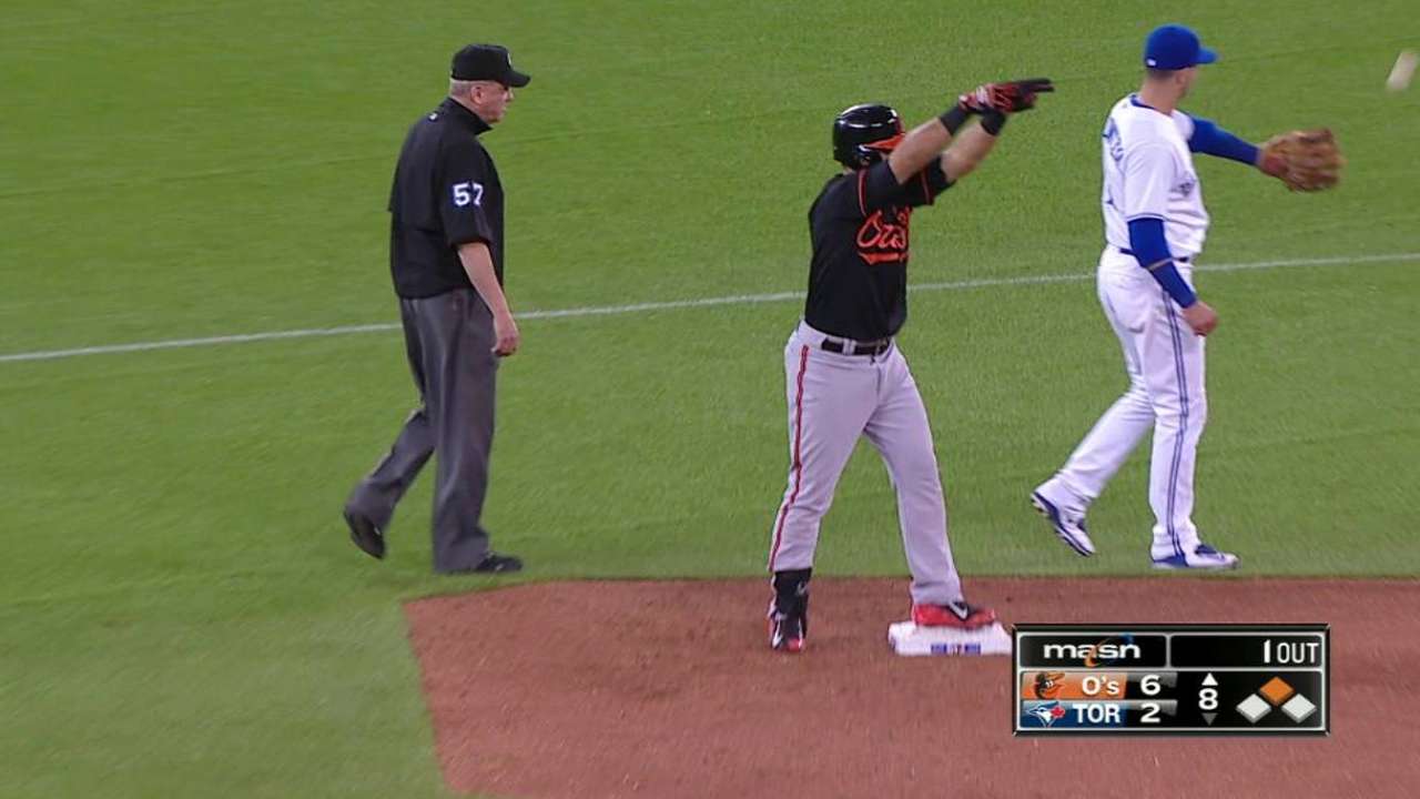 Inbox: Parra a good fit with O's moving forward?