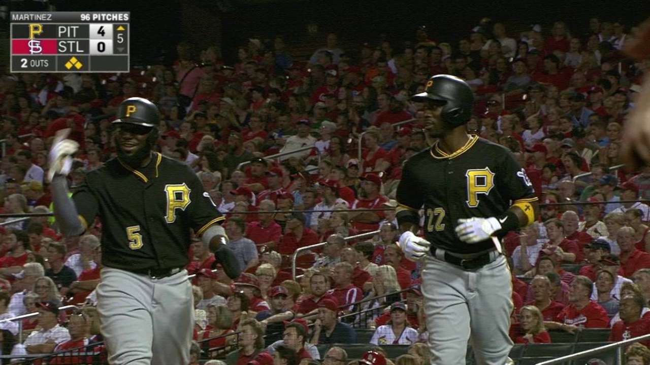 Pirates gain in NL Central with win over Cards