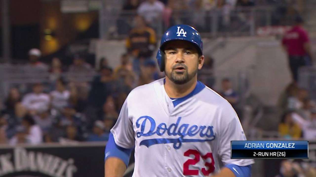 HR de González fue clave en triunfo de L.A. en S.D.