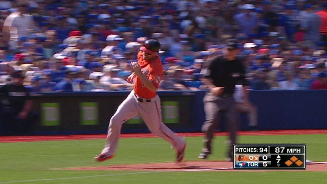 Orioles fueron dominados por David Price y Azulejos en Toronto