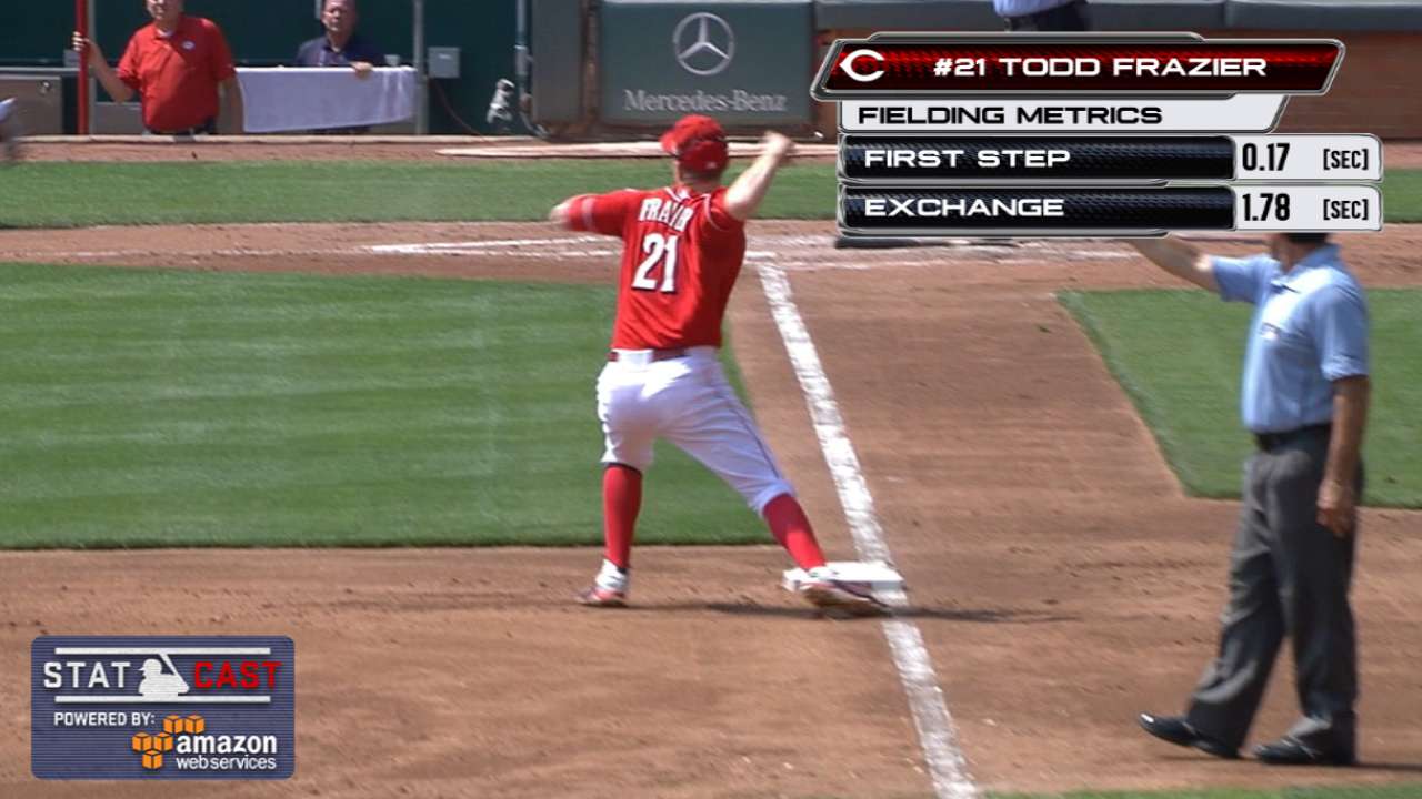 Statcast: Frazier's diving stop