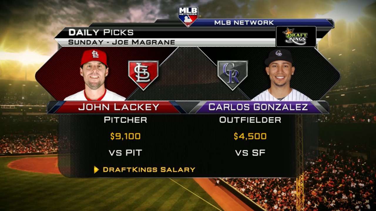 Giants projected to find success swinging vs. Rockies