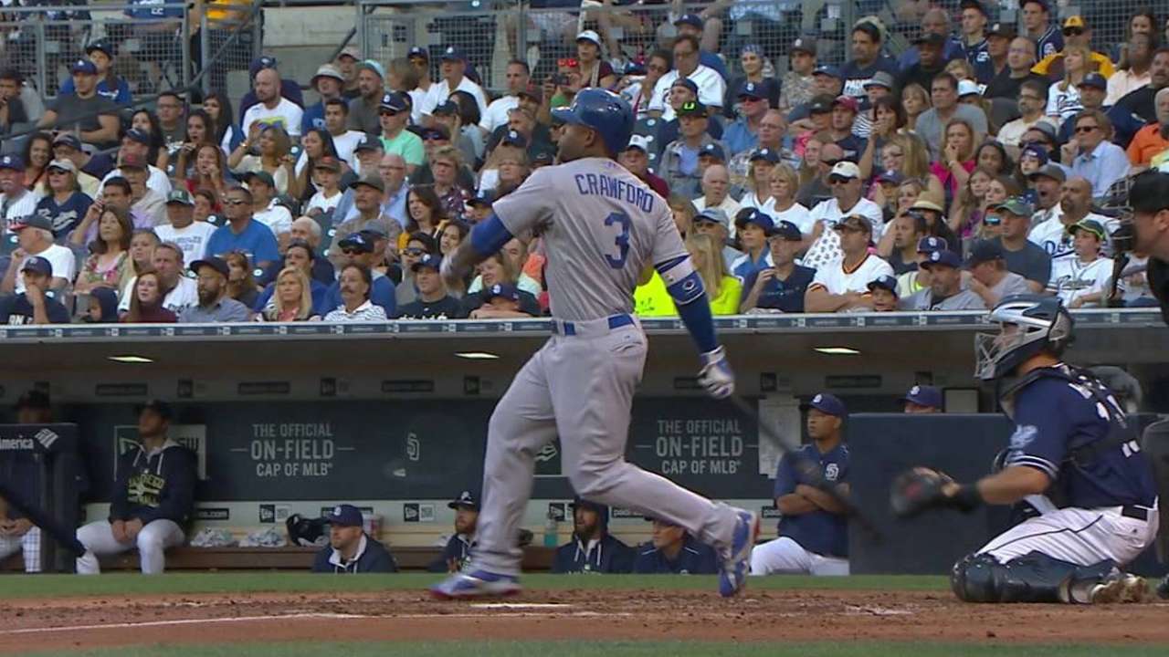Wood domina y Dodgers igualan serie en San Diego