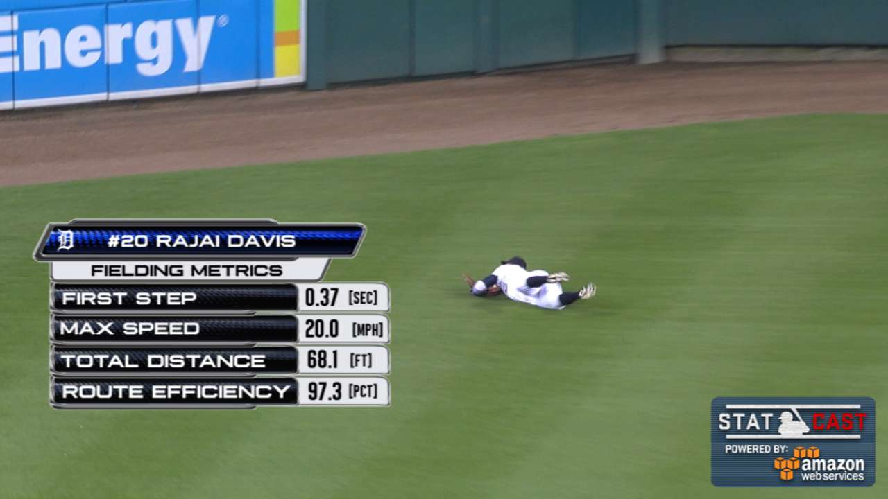 Statcast: Davis takes hit away