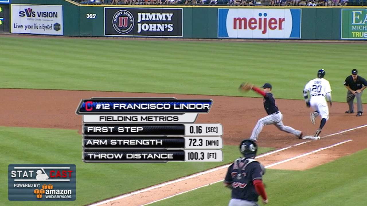 Statcast: Lindor cuts down Davis