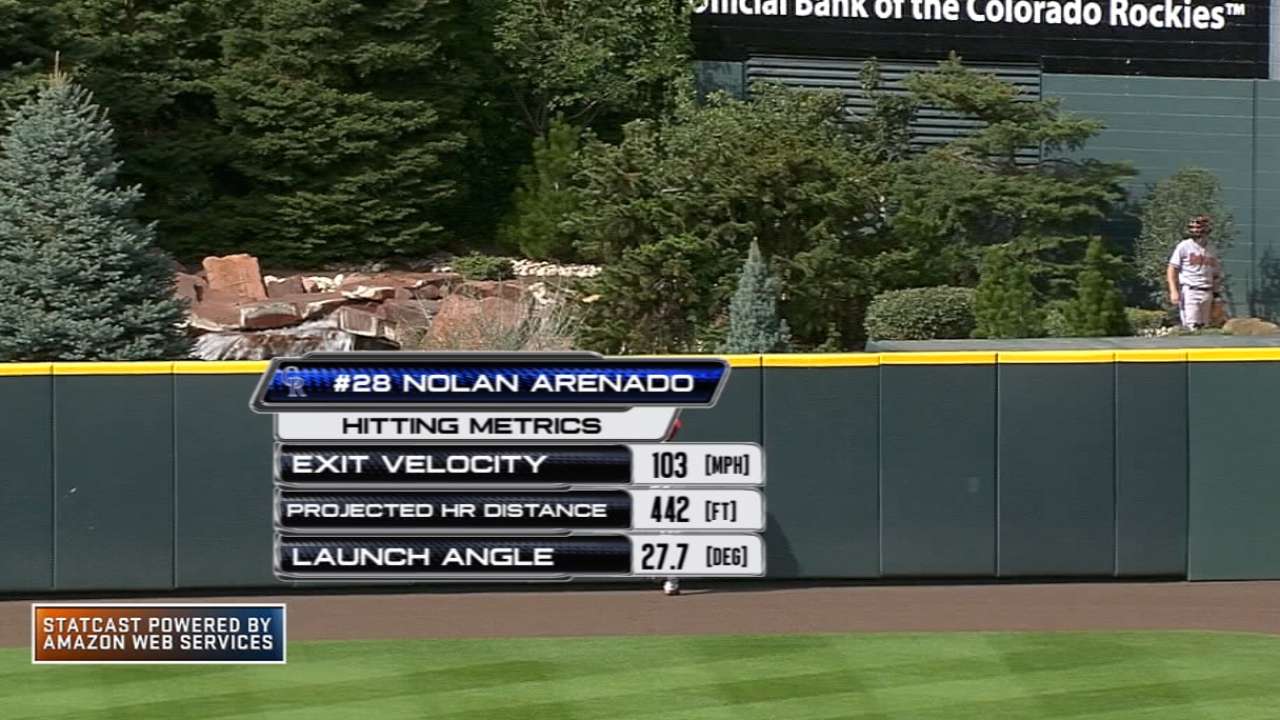 Statcast: Arenado's homer streak