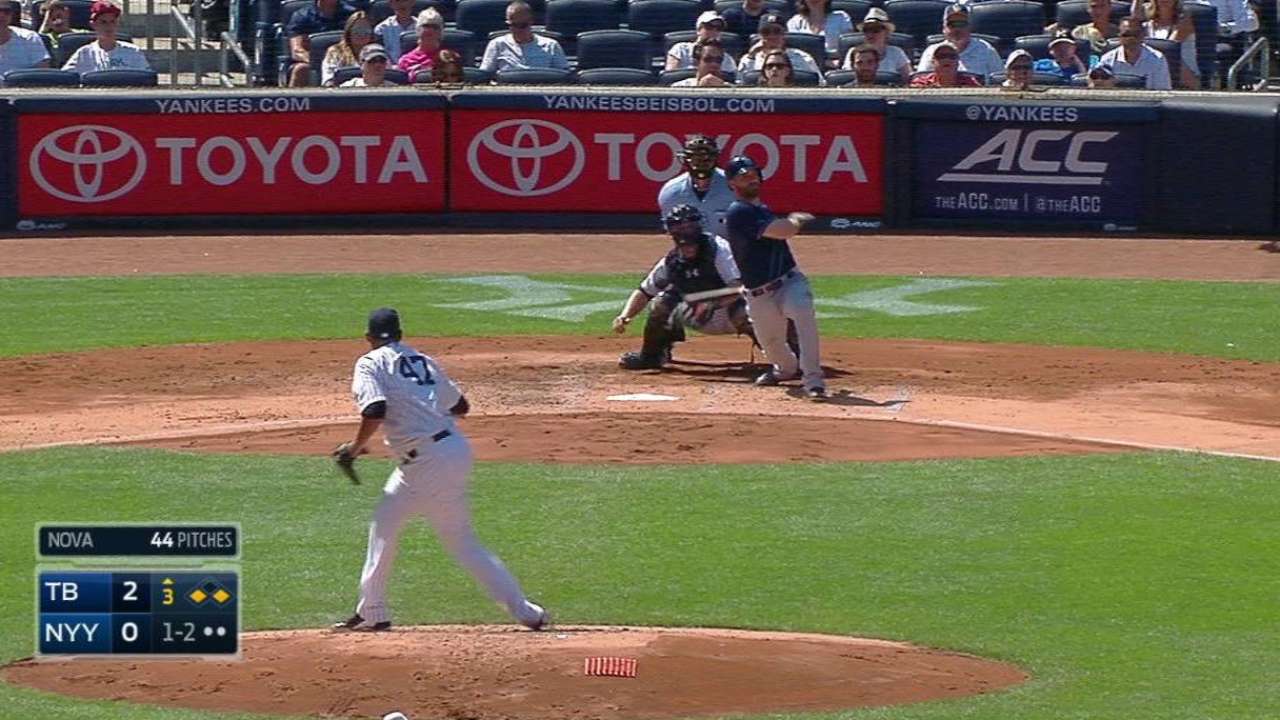 Logan Forsythe fue Jugador de la Semana en la Americana