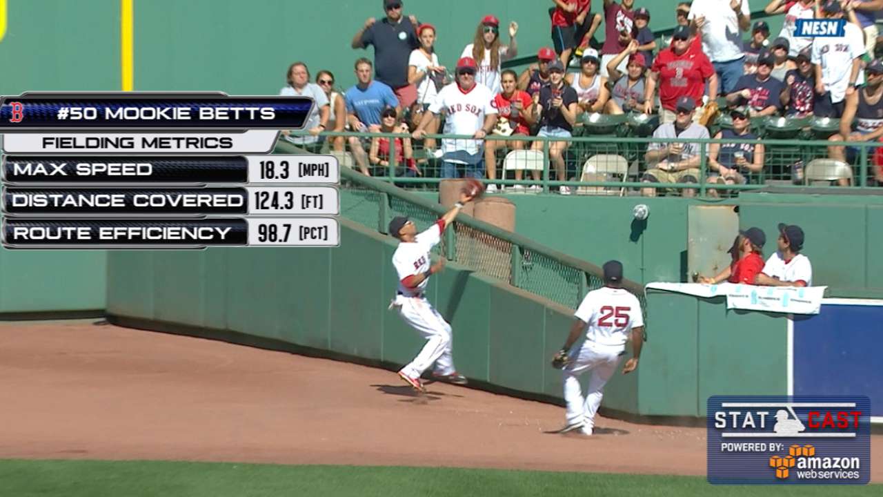 Statcast: Betts' basket catch