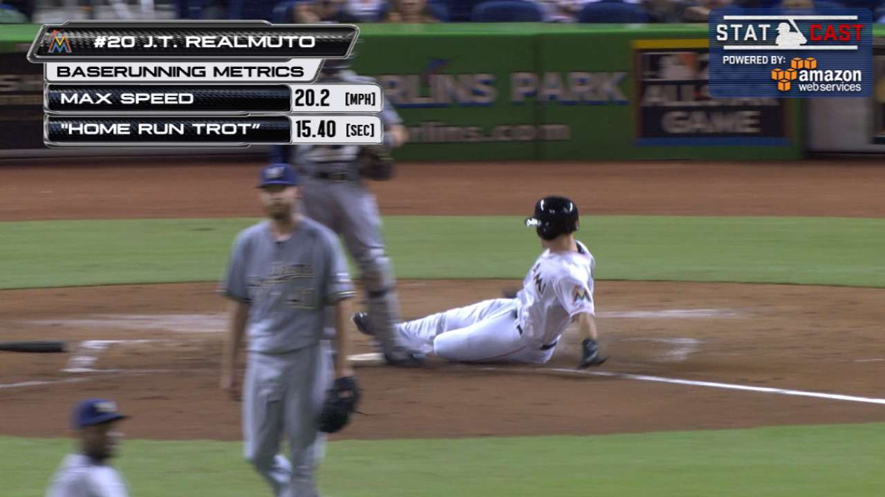 Statcast: Realmuto's two homers