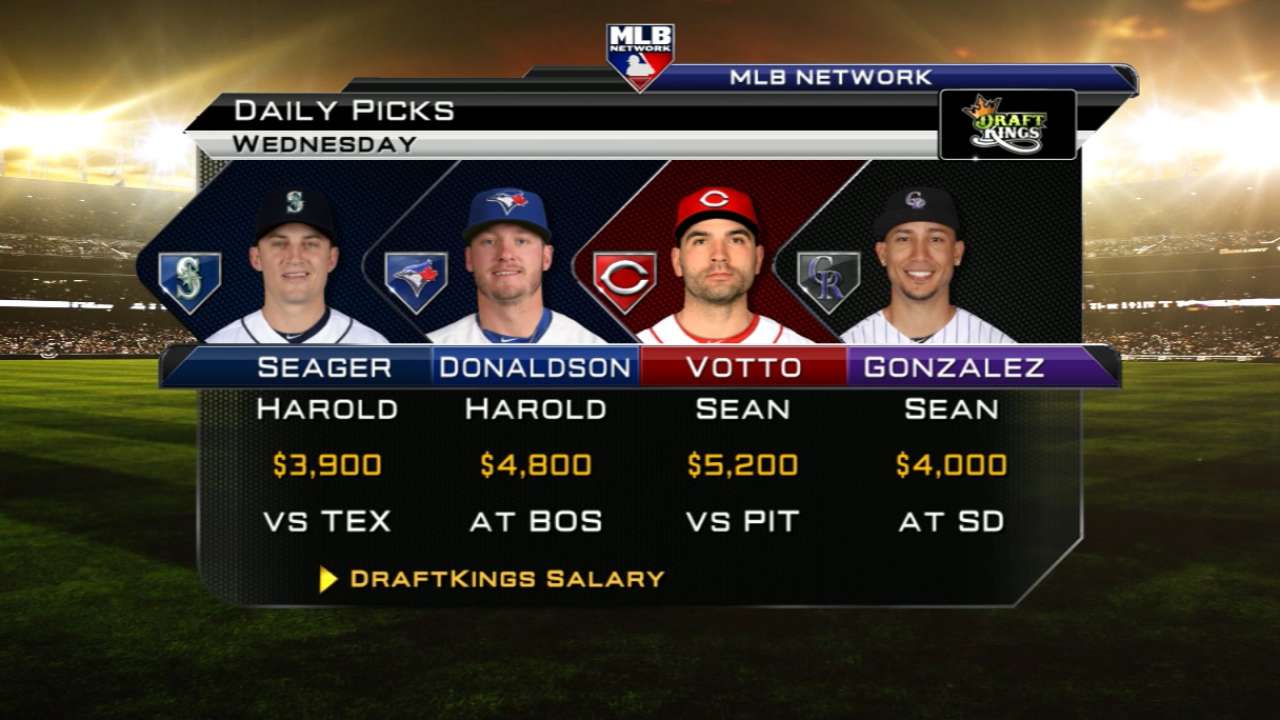 Guyer, Rays could excel in matchup vs. Tigers