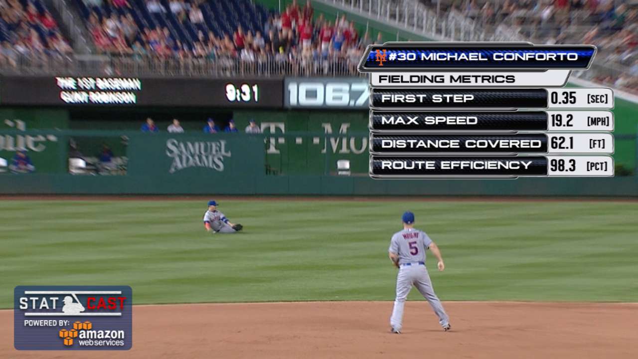 Statcast: Conforto's sliding catch stifles Nats' last rally