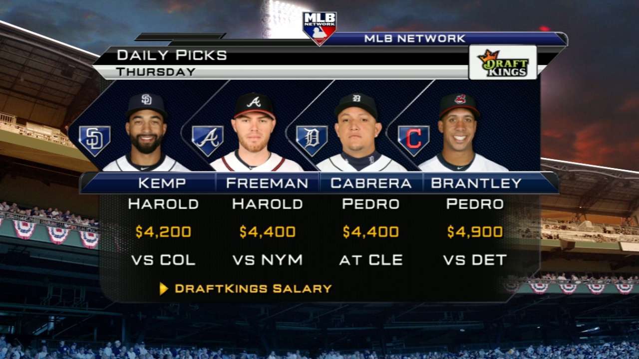 Pirates stack could pummel Milwaukee
