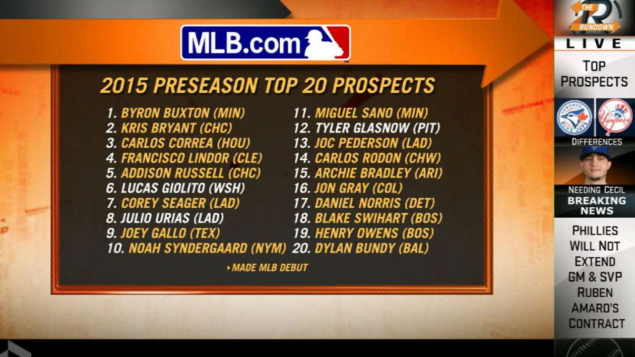 MLB Pipeline's Organizational Prospects of the Year