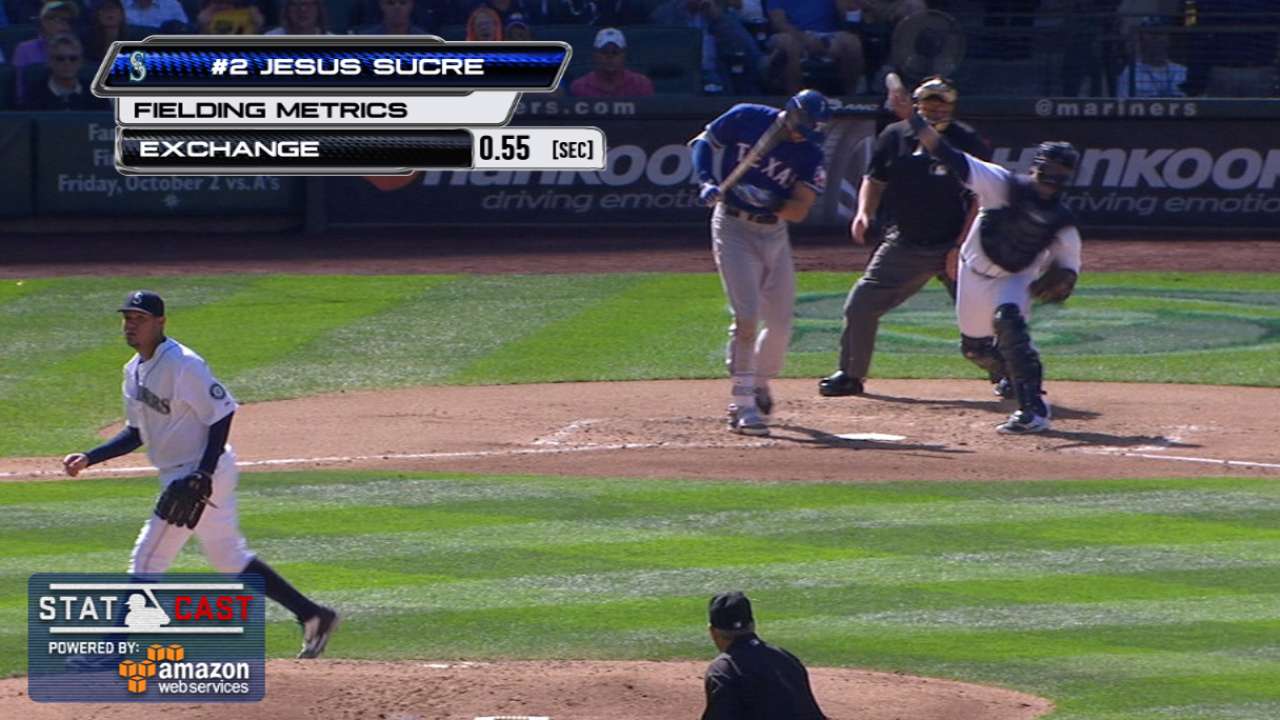 Statcast: Mariners turn two
