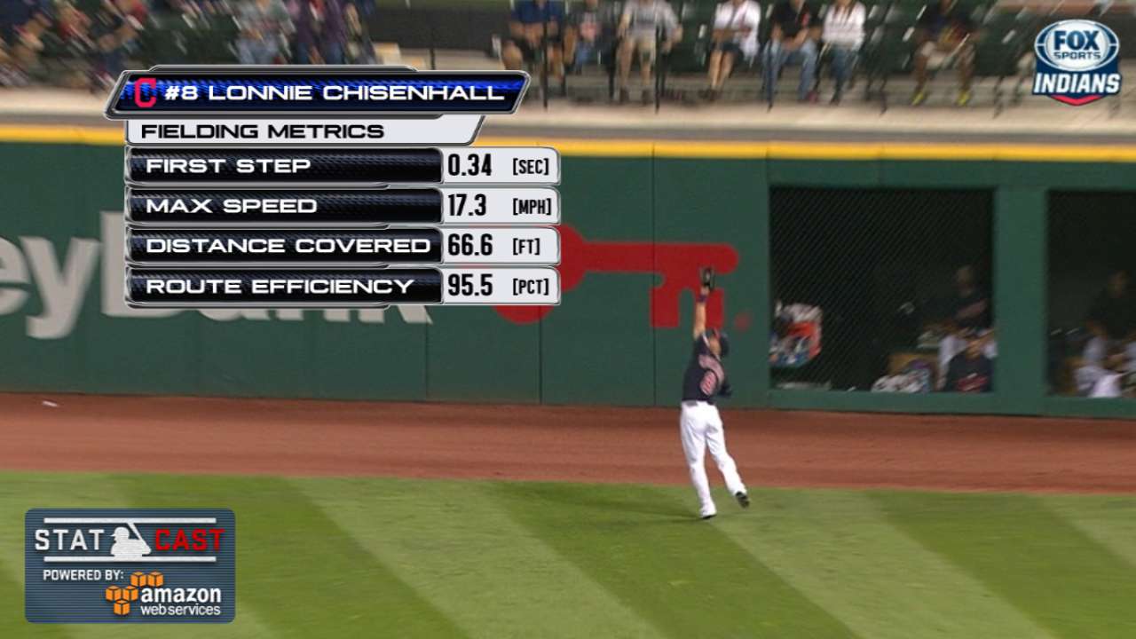 Statcast: Chisenhall's nice grab