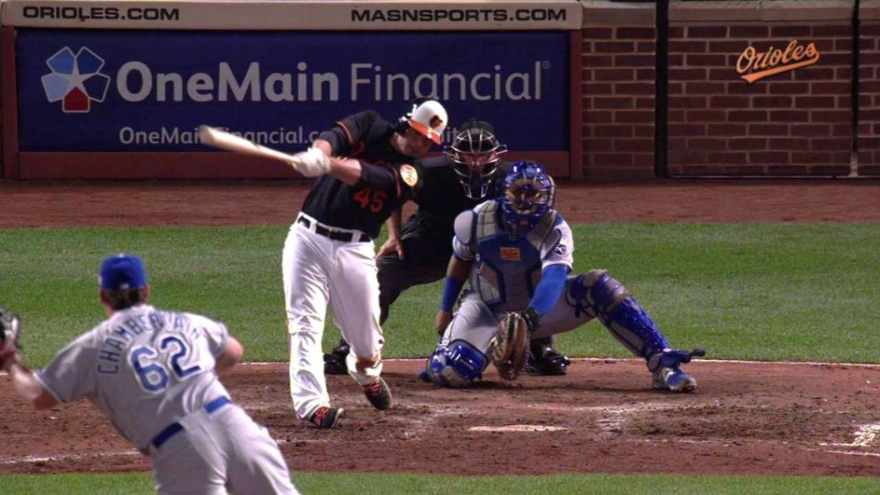 Orioles se imponen con dos grand slams en el 8vo
