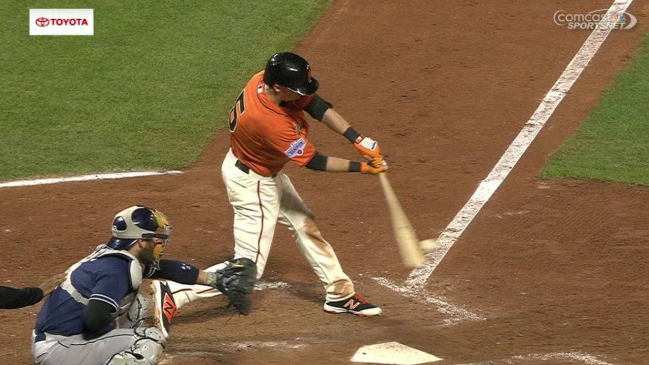 Durable Duffy making Rookie of the Year case