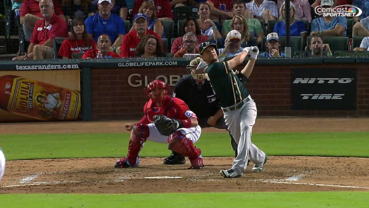 Oakland gana en Texas con HR de Valencia, Canha