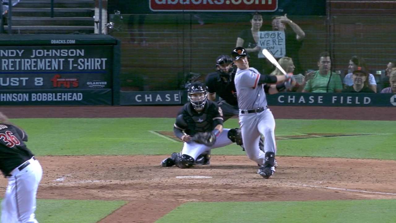 Several Giants up for Esurance MLB Awards