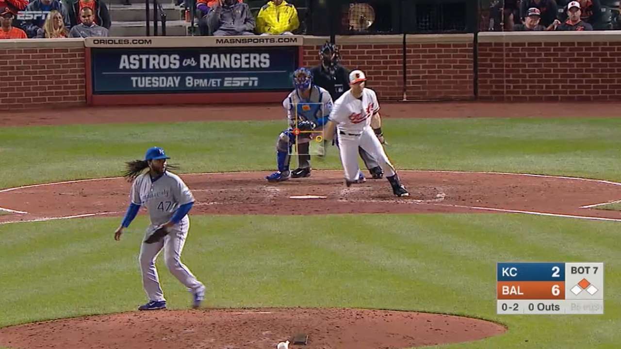 5 areas of concern bring challenges to Royals