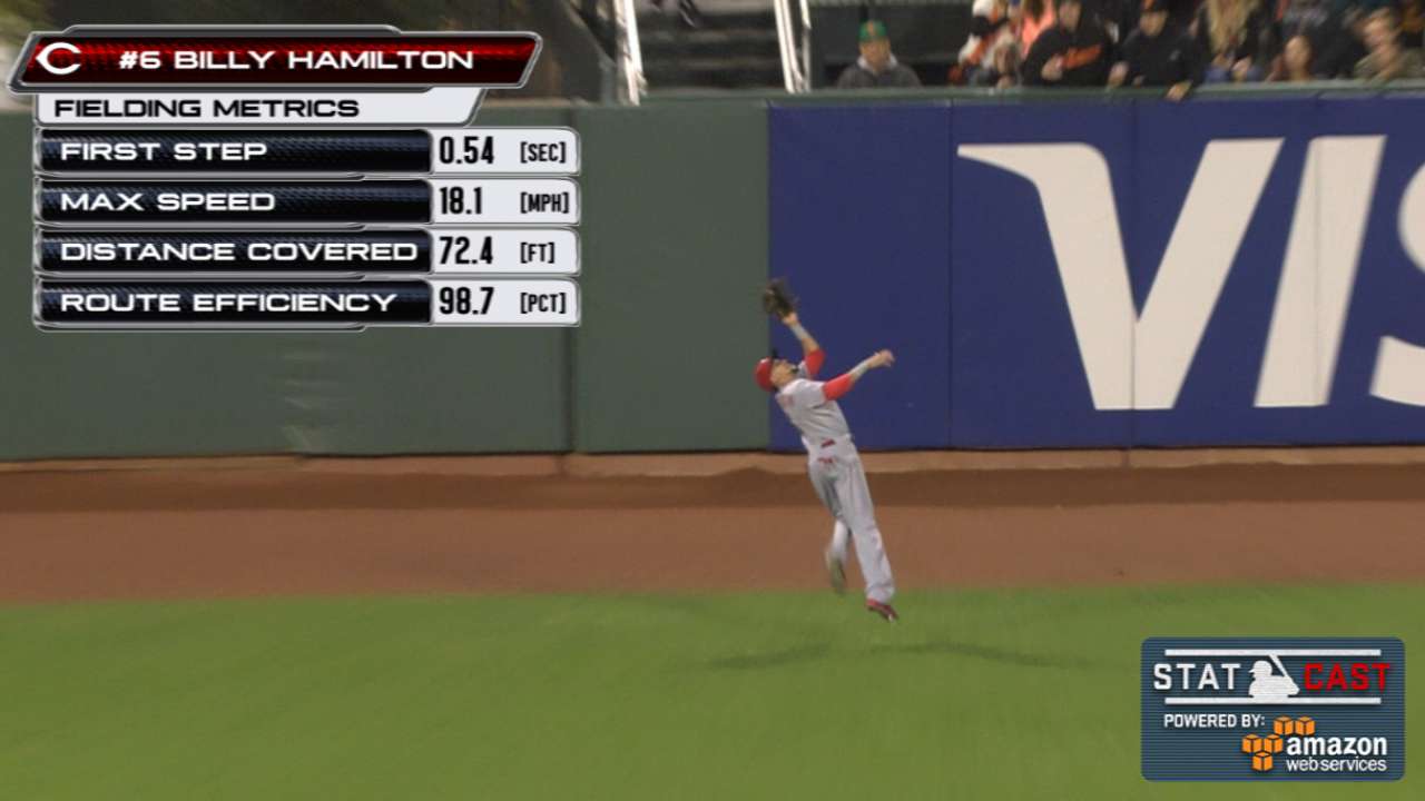 Statcast: Hamilton's racing grab