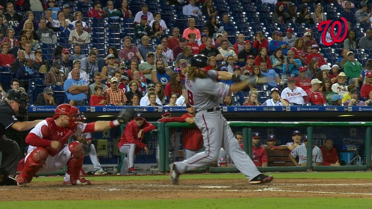 Nats have moves to make for 2016 season