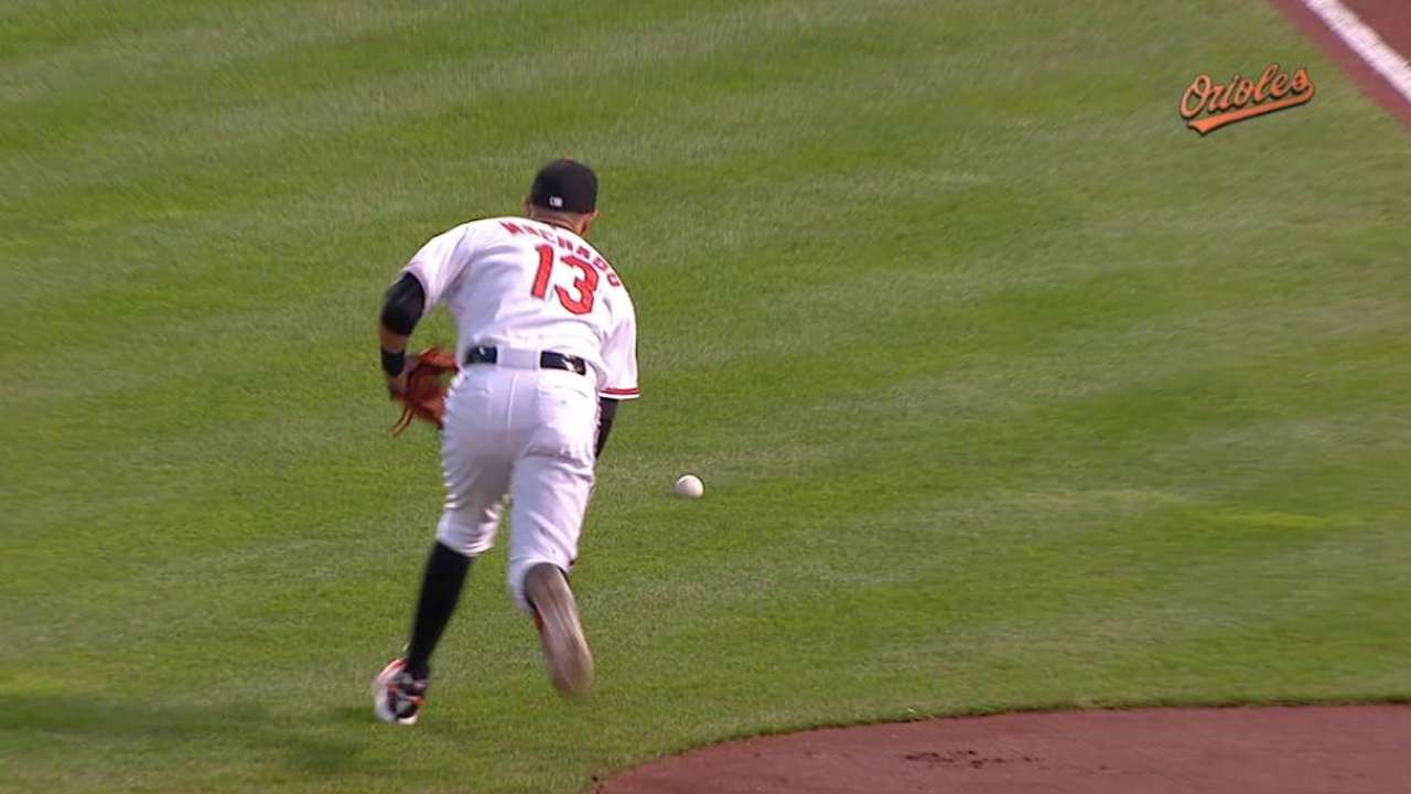 Machado's barehanded play