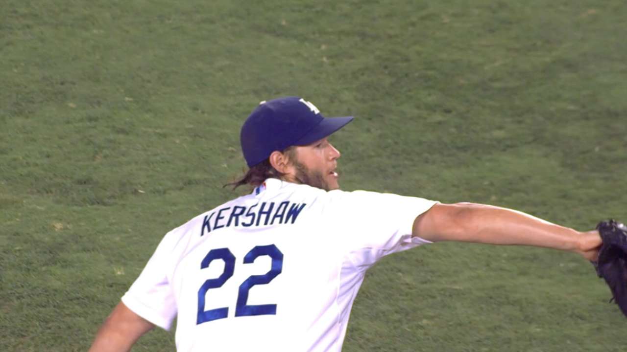 Best Starting Pitcher: Kershaw