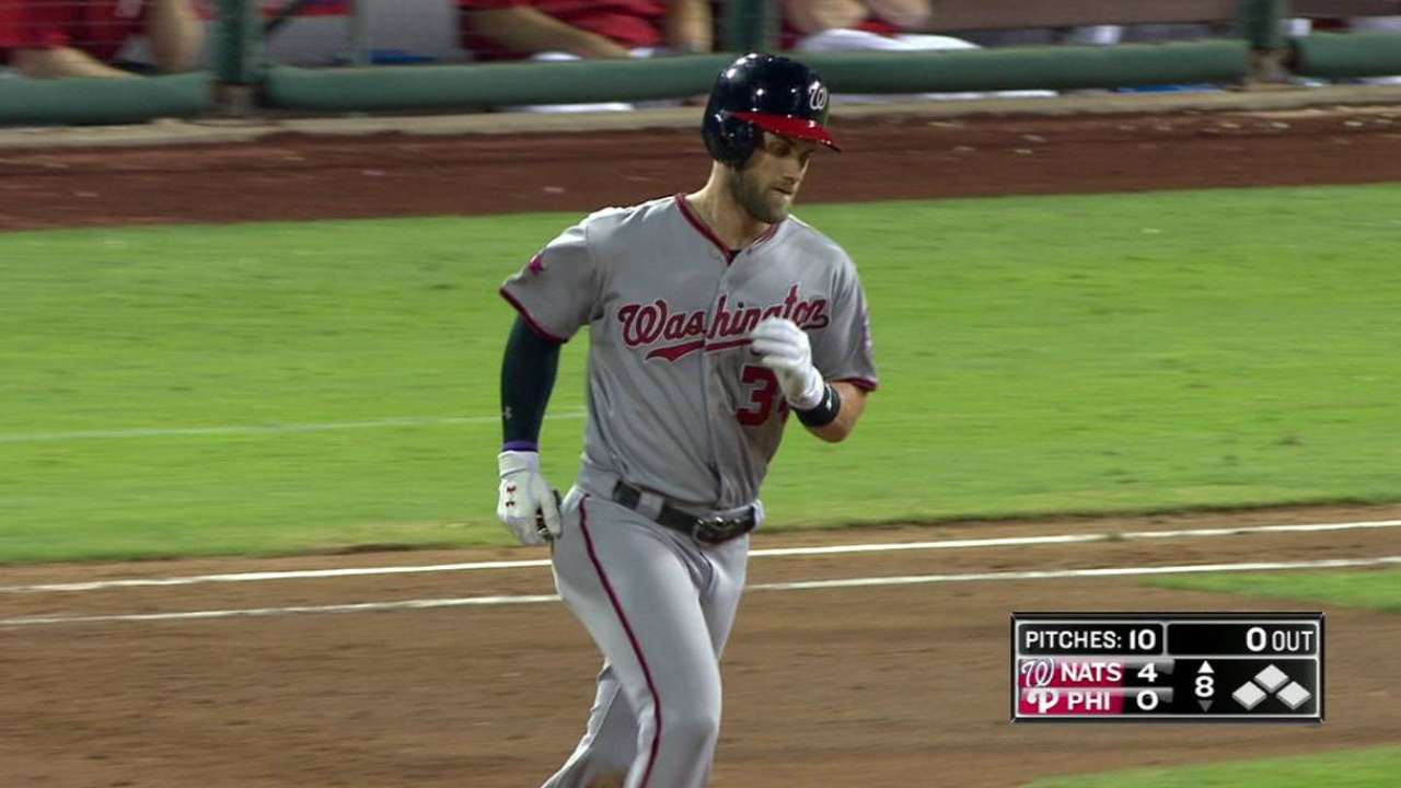 Strasburg y Harper lideran blanqueada de Nacionales sobre Filis
