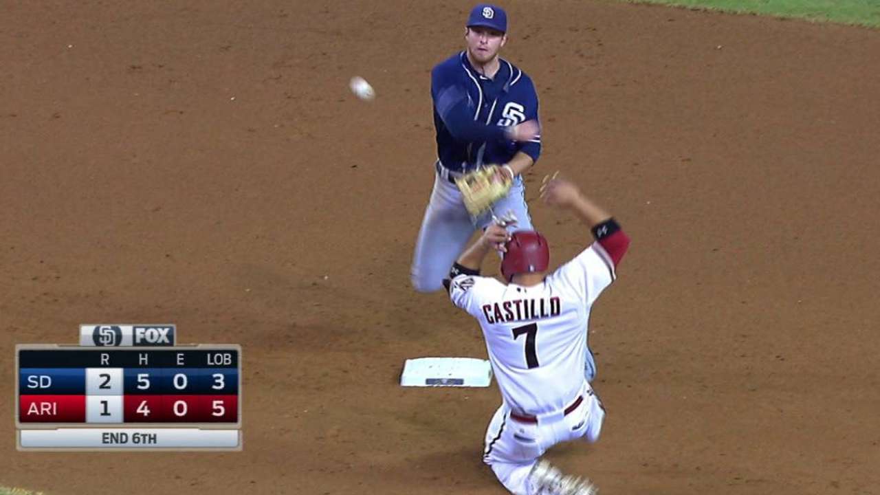 Gyorko starts double play