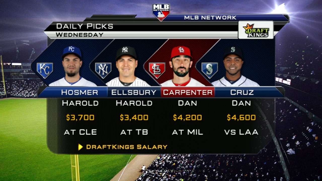 Dodgers stack could dominate vs. Rockies