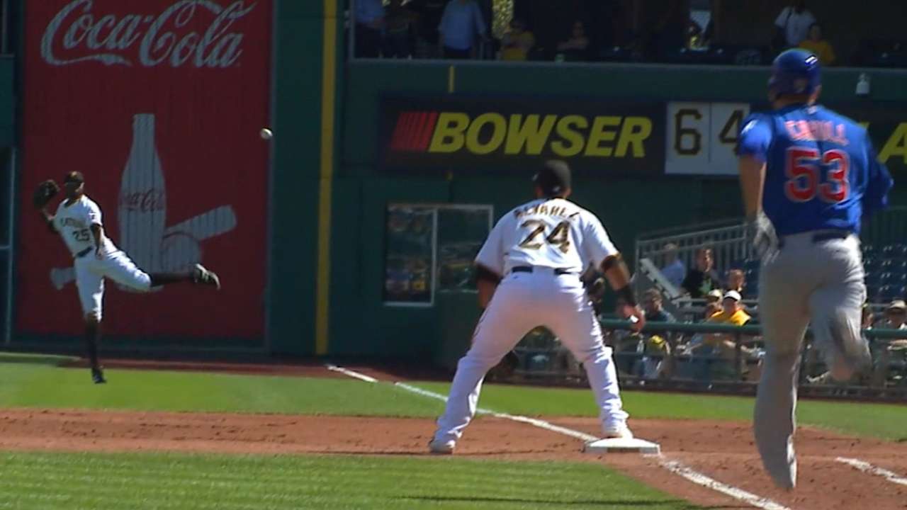 Pirates maintain grip on top NL Wild Card