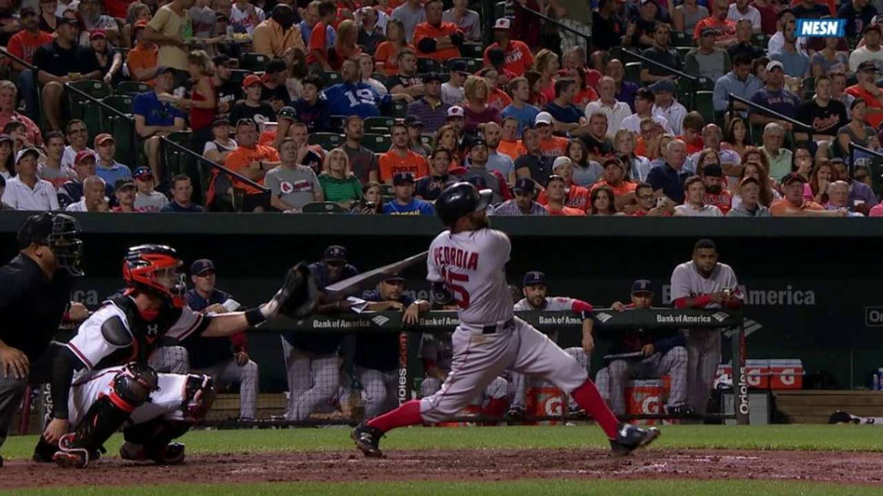 Pedroia's three-run shot