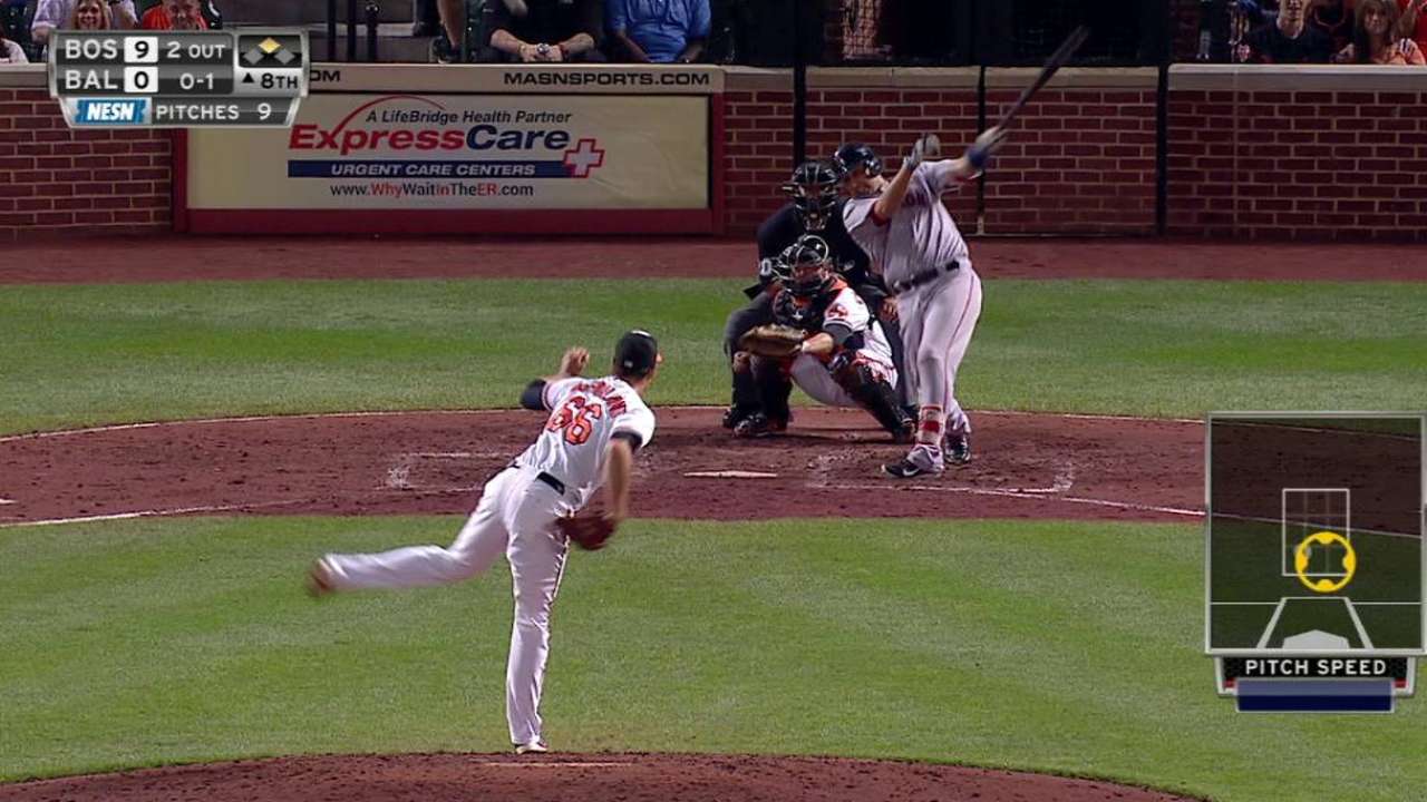 Craig outrighted among Sox's flurry of moves