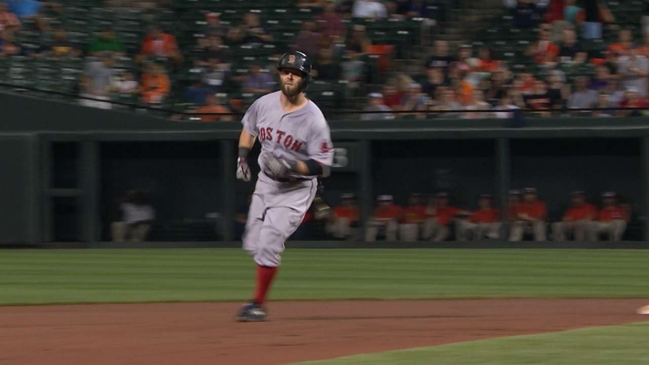 Red Sox five-run 4th