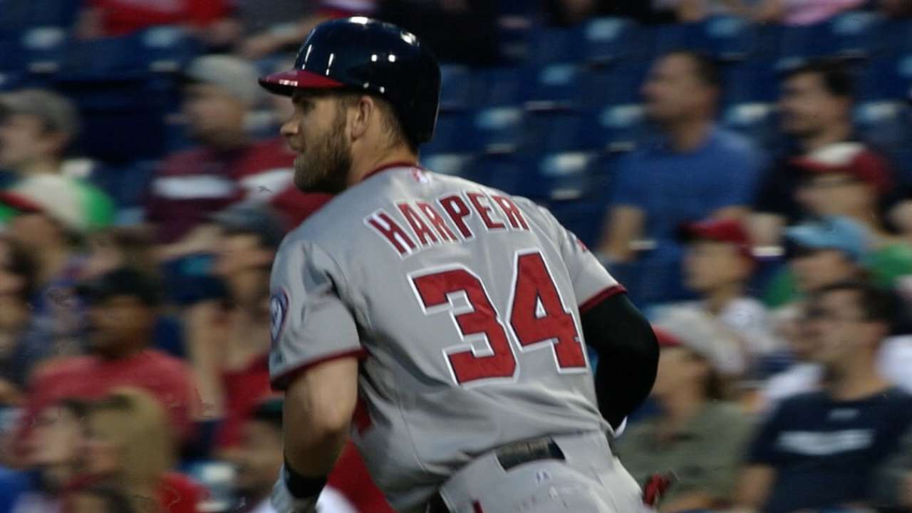 Harper belts 40 in age-22 season