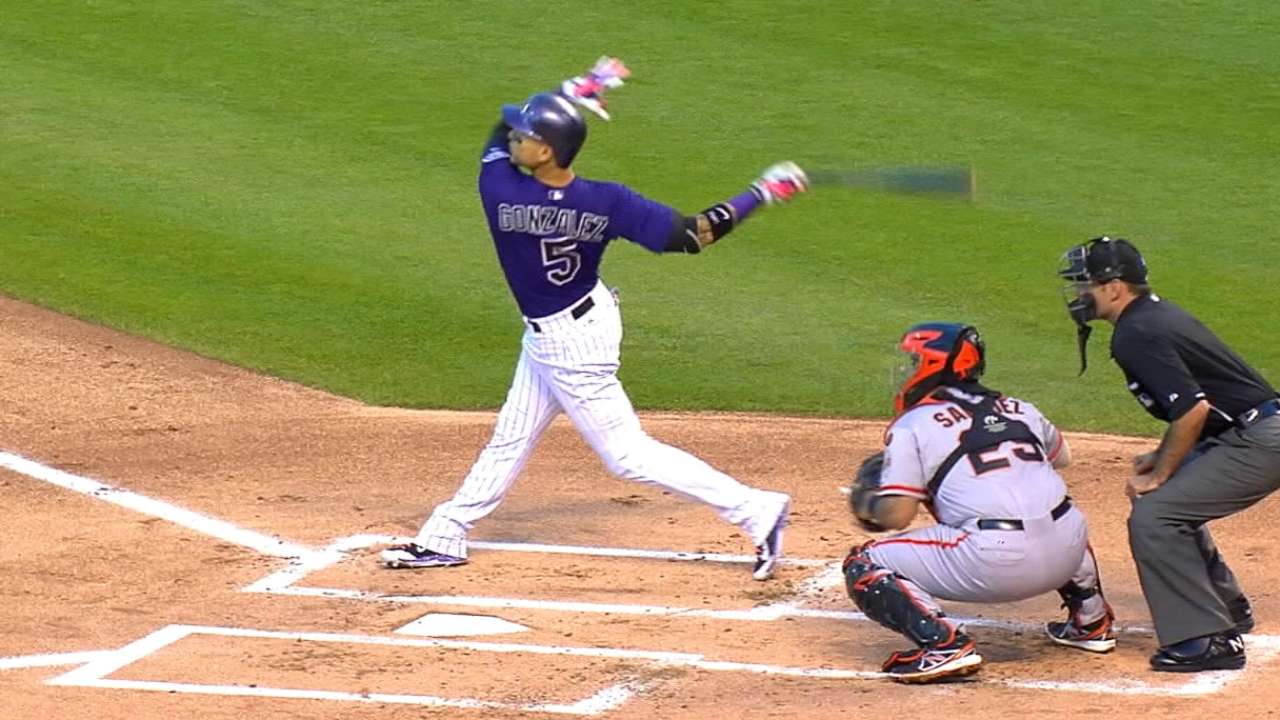Best Bounceback Player: Gonzalez