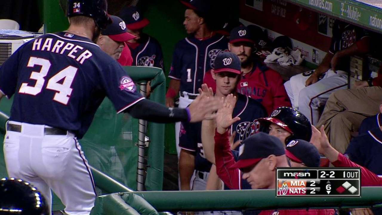 Harper scores on WP